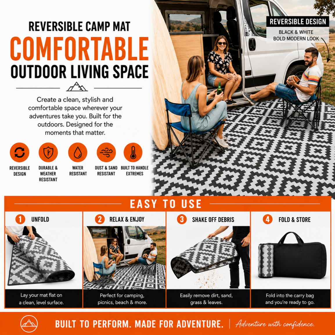 Basecamp Mat