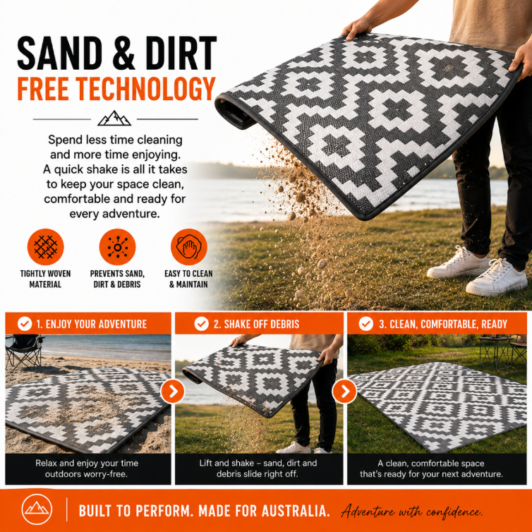 Basecamp Mat